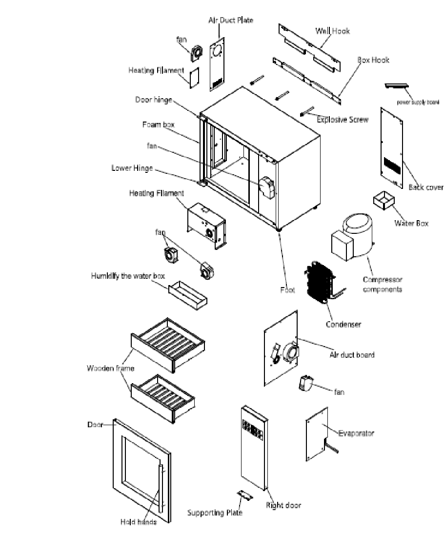 Zoomable Image