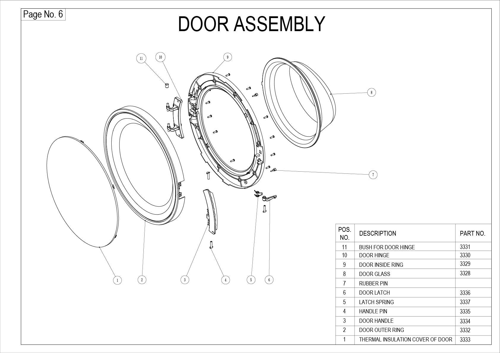 Zoomable Image